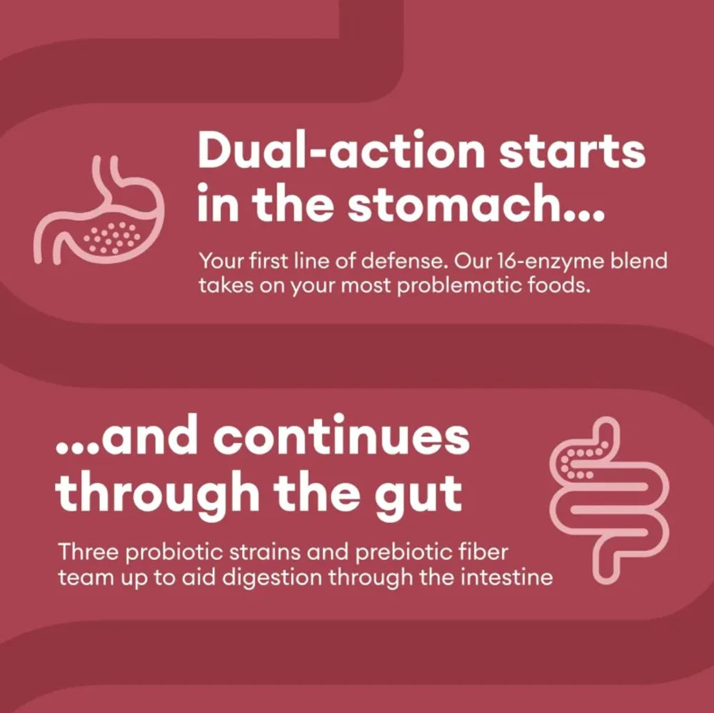 Digestive Enzyme